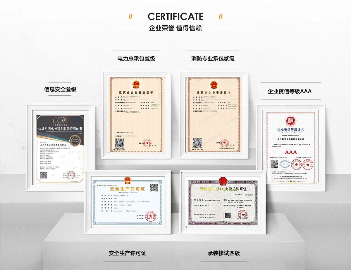 熱烈祝賀新楚電力集團(tuán)獲得二級(jí)資質(zhì)，資質(zhì)合作合伙